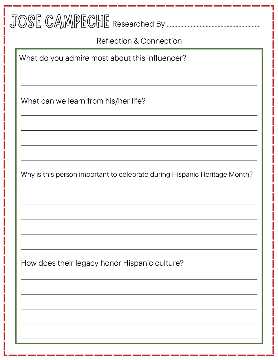 Reflection and connection: students answer what they admire about Campeche and why he matters for Hispanic Heritage Month
