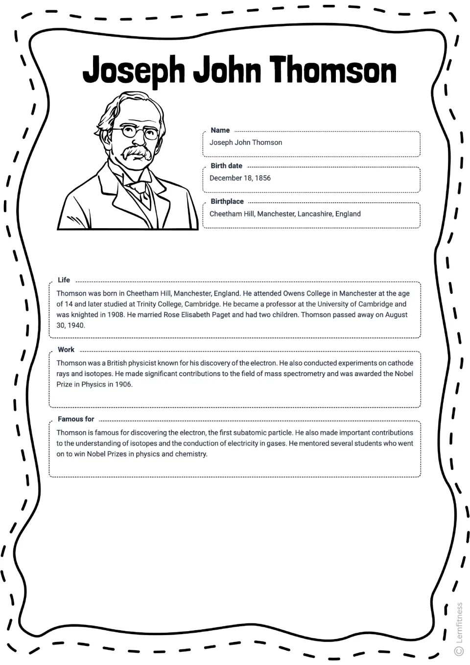 Completed Thomson profile with birth details and summaries of his life, work, and fame, plus an uncolored portrait