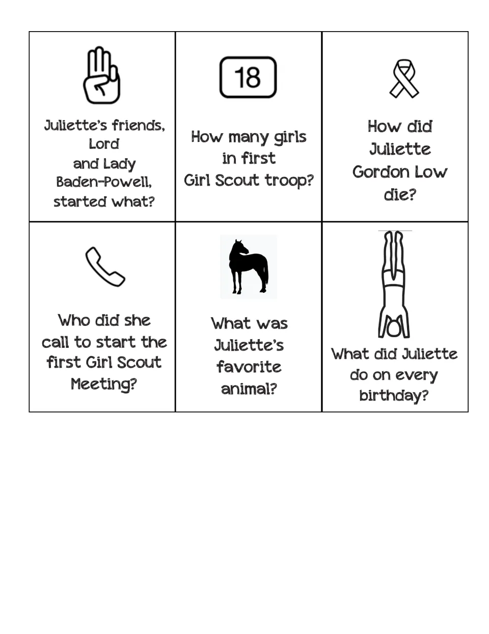 Six trivia cards ask about the Baden-Powells, the first troop, Juliette's death, a call, animals, and birthdays