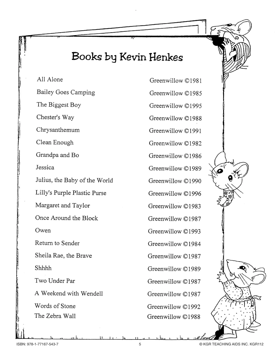 Author reference list names 20 Kevin Henkes books, from All Alone to The Zebra Wall, with publication years