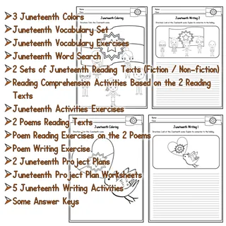 Juneteenth Reading Comprehension Pdf – sample page 2