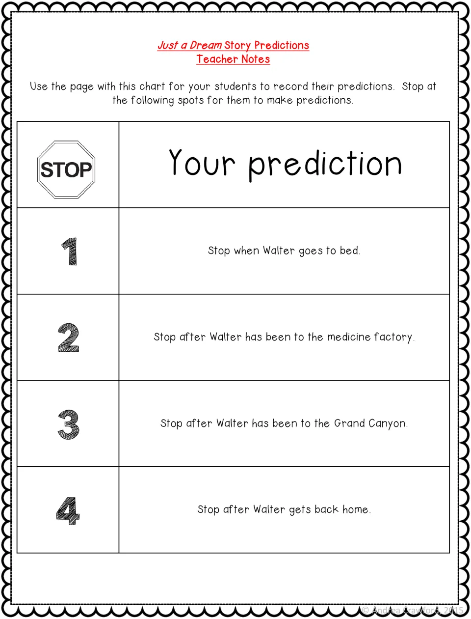Prediction teacher notes listing 4 stops: Walter goes to bed, medicine factory, Grand Canyon and Walter gets back home