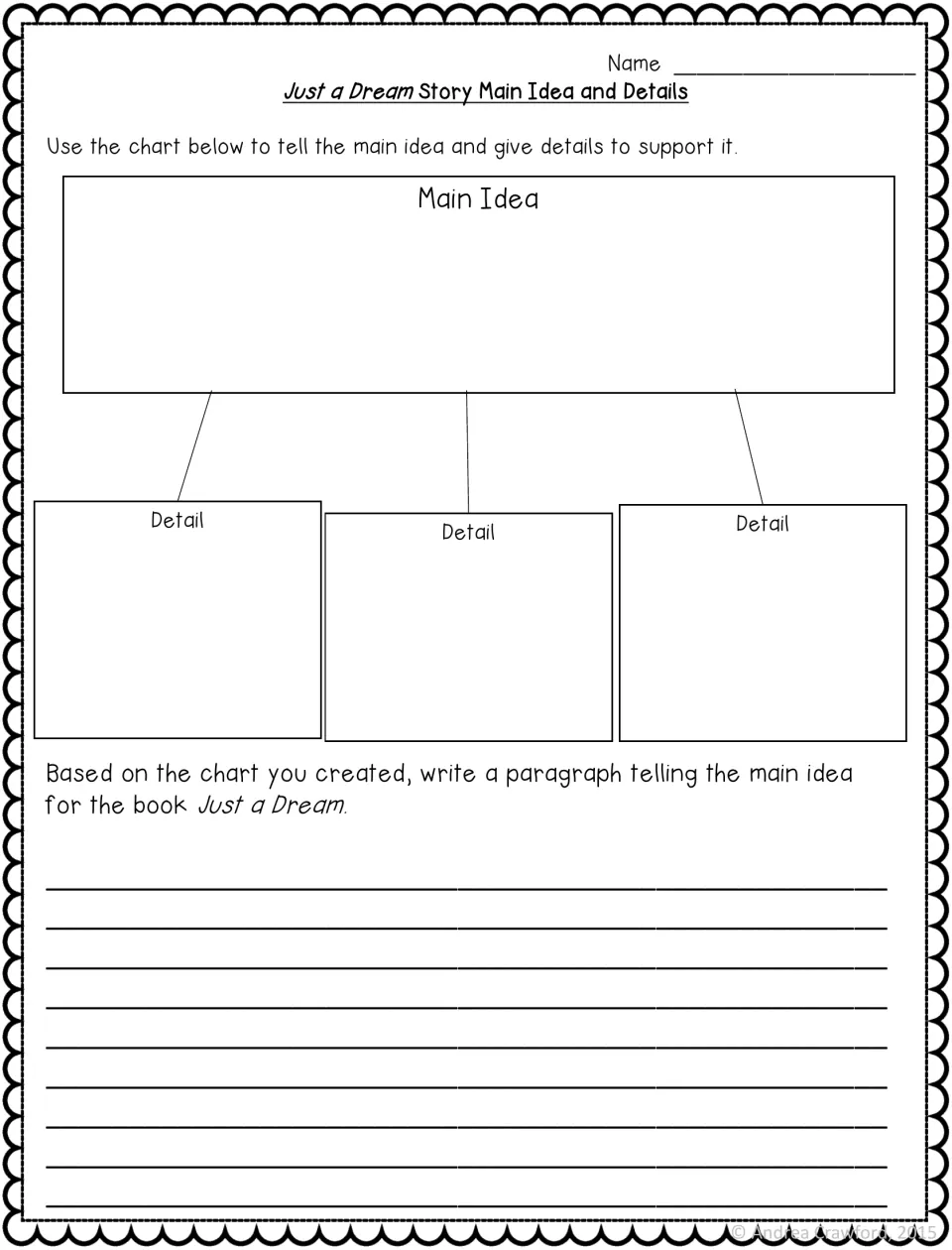 Main idea and details: students chart the story's main idea with 3 supporting details, then write a main idea paragraph