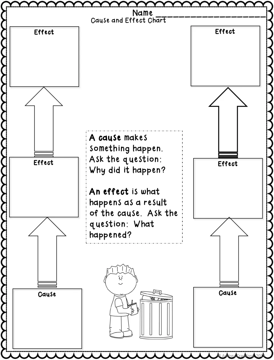 Blank cause and effect chart: students fill in 2 causes and their chained effects, with cause and effect definitions