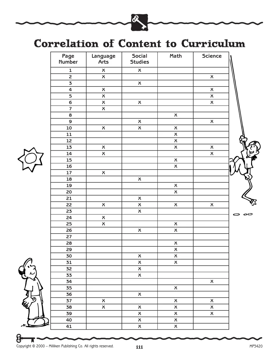 Curriculum reference matching workbook pages 1–41 to language arts, social studies, math, and science