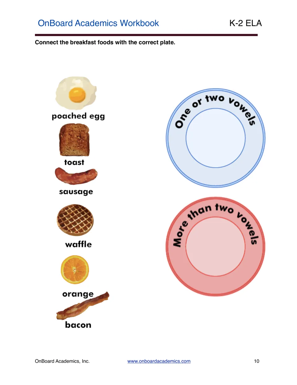 Breakfast food practice sorting poached egg, toast, sausage, waffle, orange, and bacon by vowel count