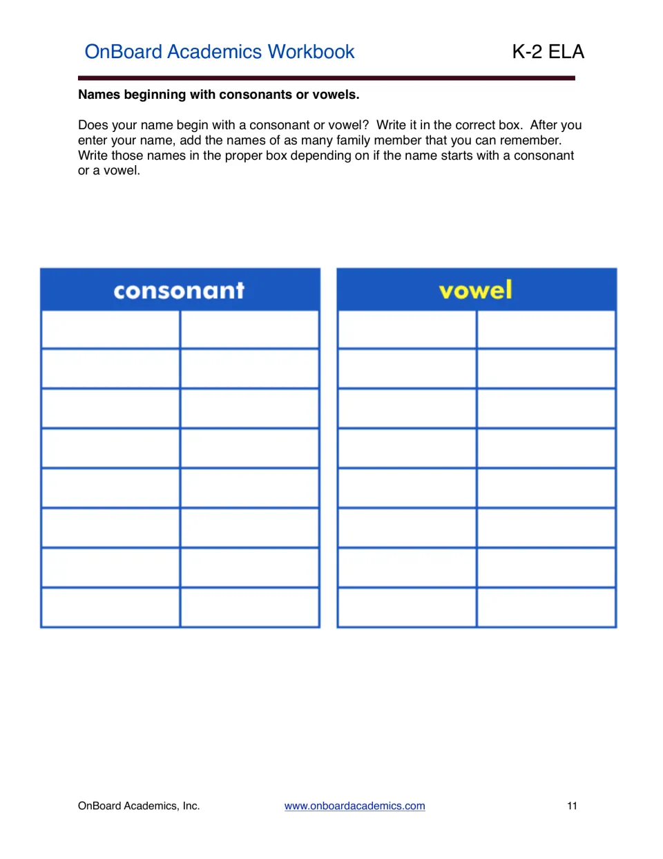 Name-sorting activity asking students to classify their own and family members’ names by initial letter