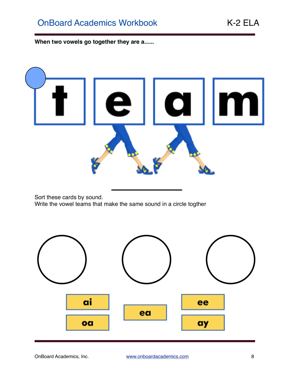 Vowel teams lesson using the word “team,” followed by a sound-sorting activity for ai, oa, ea, ee, and ay