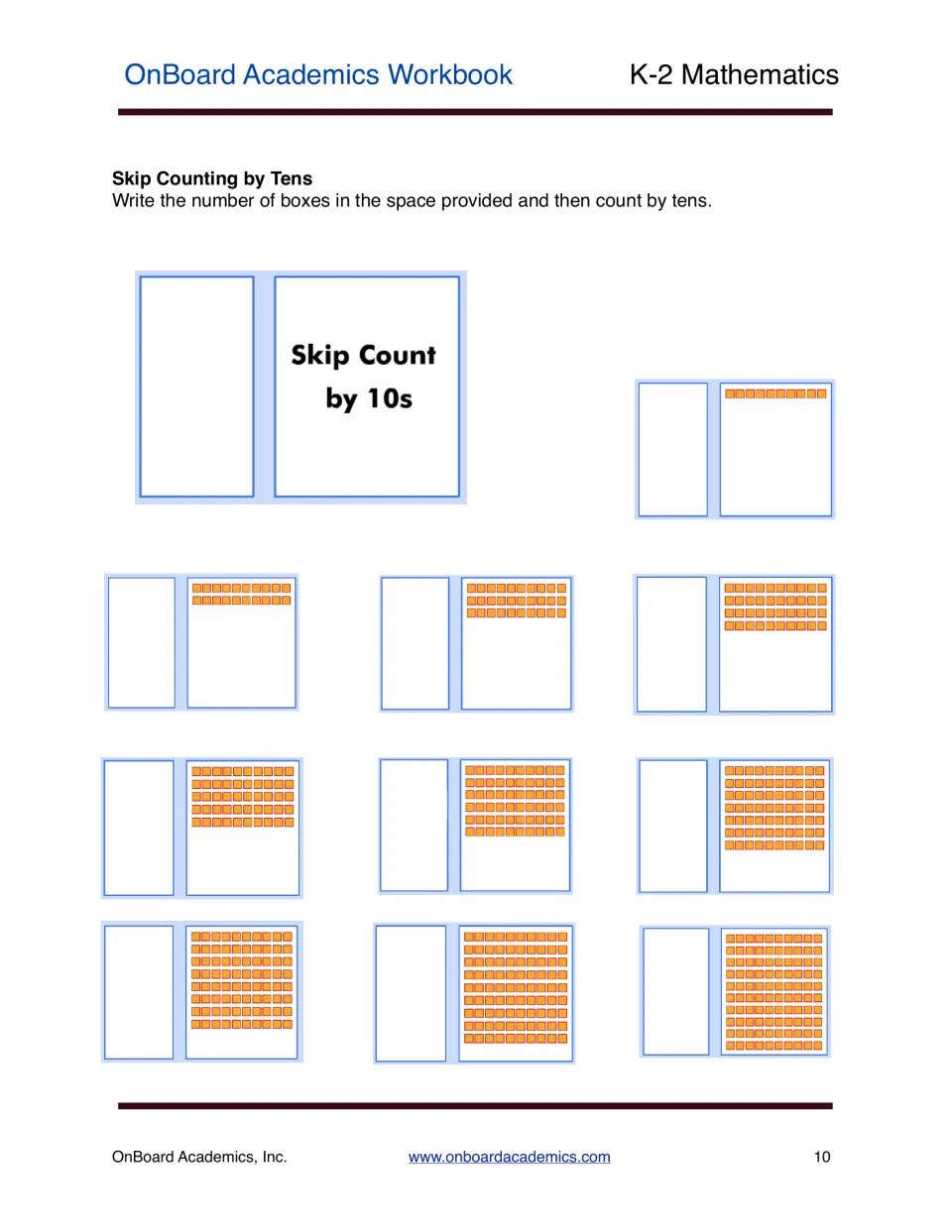 Skip counting by tens practice asks students to write totals for pictured groups from 10 to 100, then count by tens.