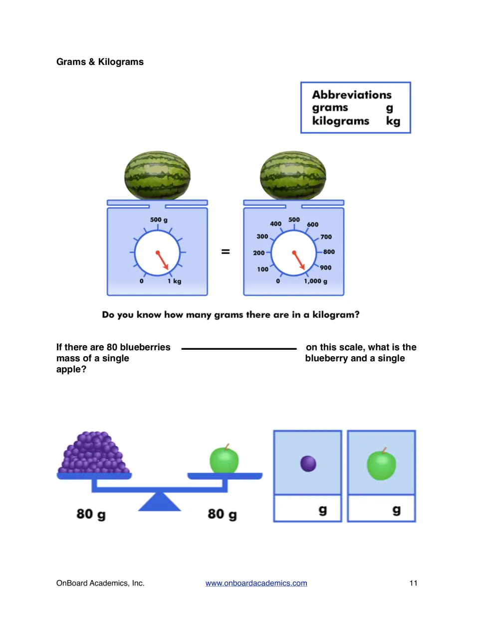 Grams and kilograms lesson shows 1 kg equals 1,000 g and asks for masses of one blueberry and one apple.