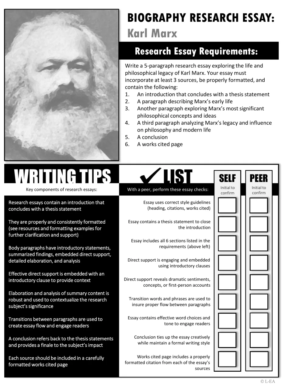 Black-and-white Marx essay requirements sheet listing the six essay sections, writing tips and a self and peer checklist