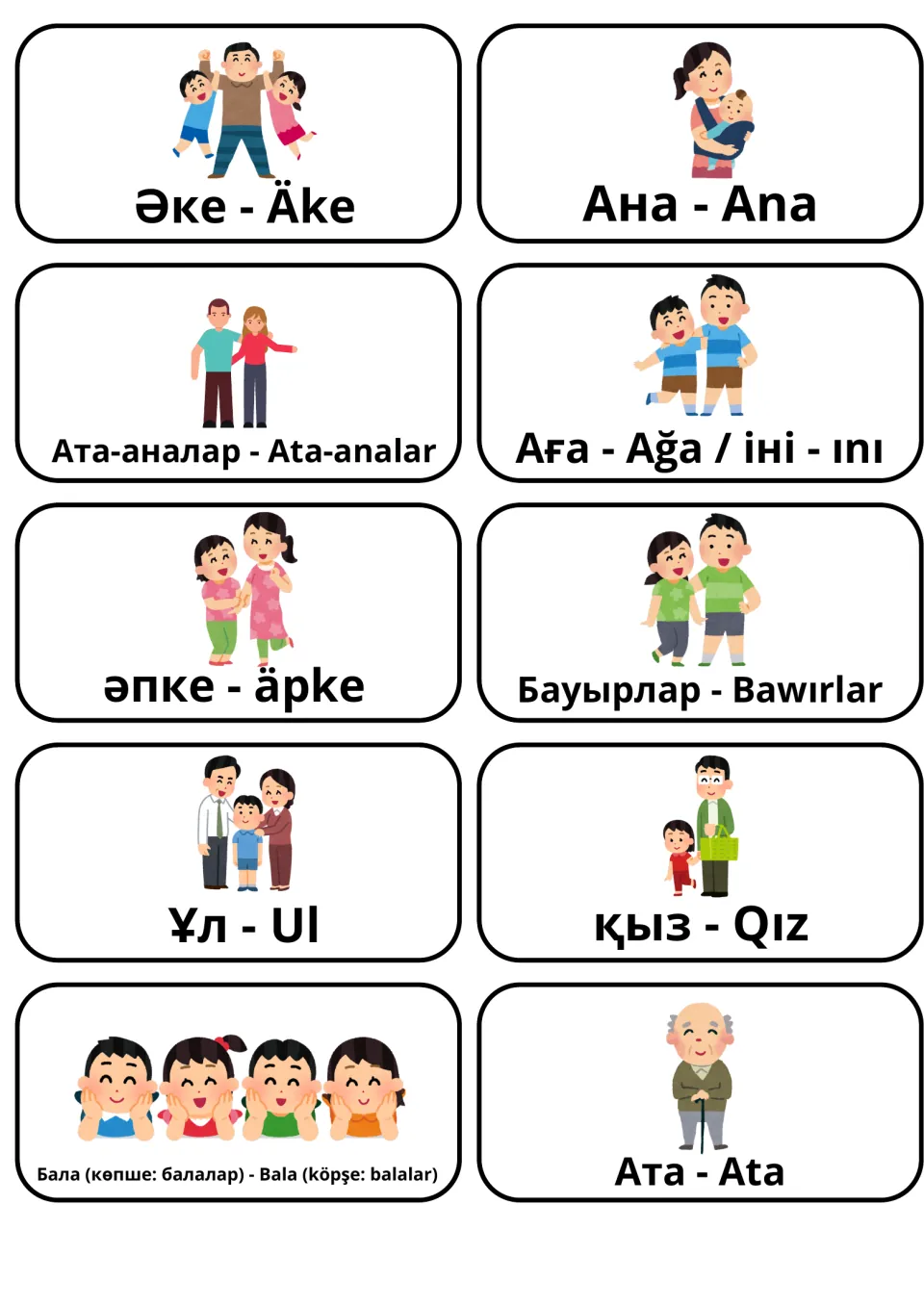 Kazakh family words: 10 picture cards such as Әке (father), Ана (mother), Ұл (son) and Қыз (daughter) with Latin spelling