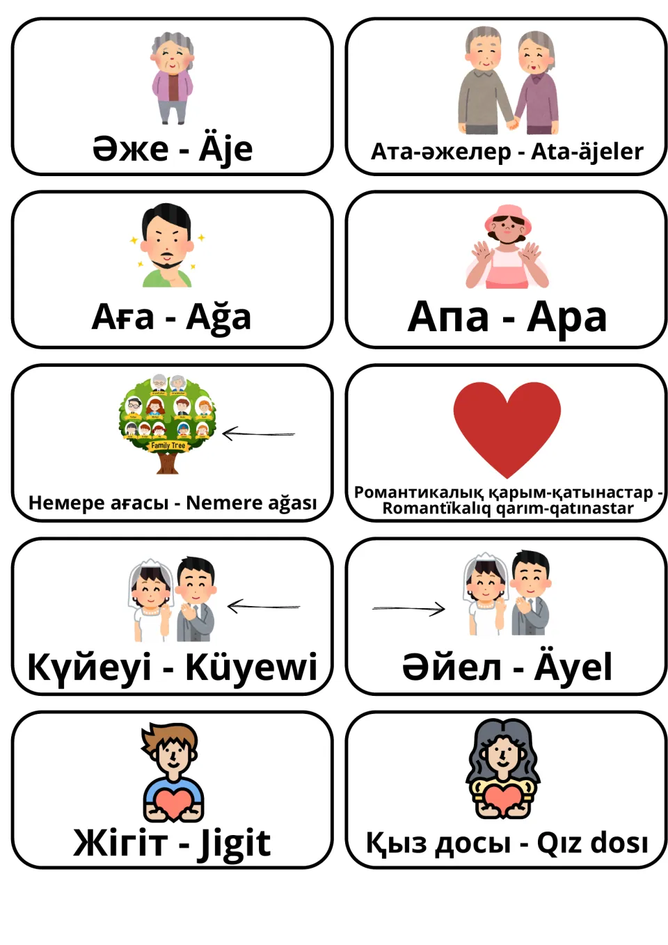 Kazakh cards for grandparents, cousin and partners: Әже, Ата-әжелер, Күйеуі, Әйел, Жігіт and Қыз досы with pictures