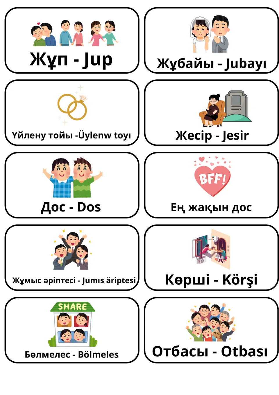 Kazakh relationship cards: Жұп (couple), Үйлену тойы, Жесір, Дос, Ең жақын дос, Көрші, Бөлмелес and Отбасы with pictures
