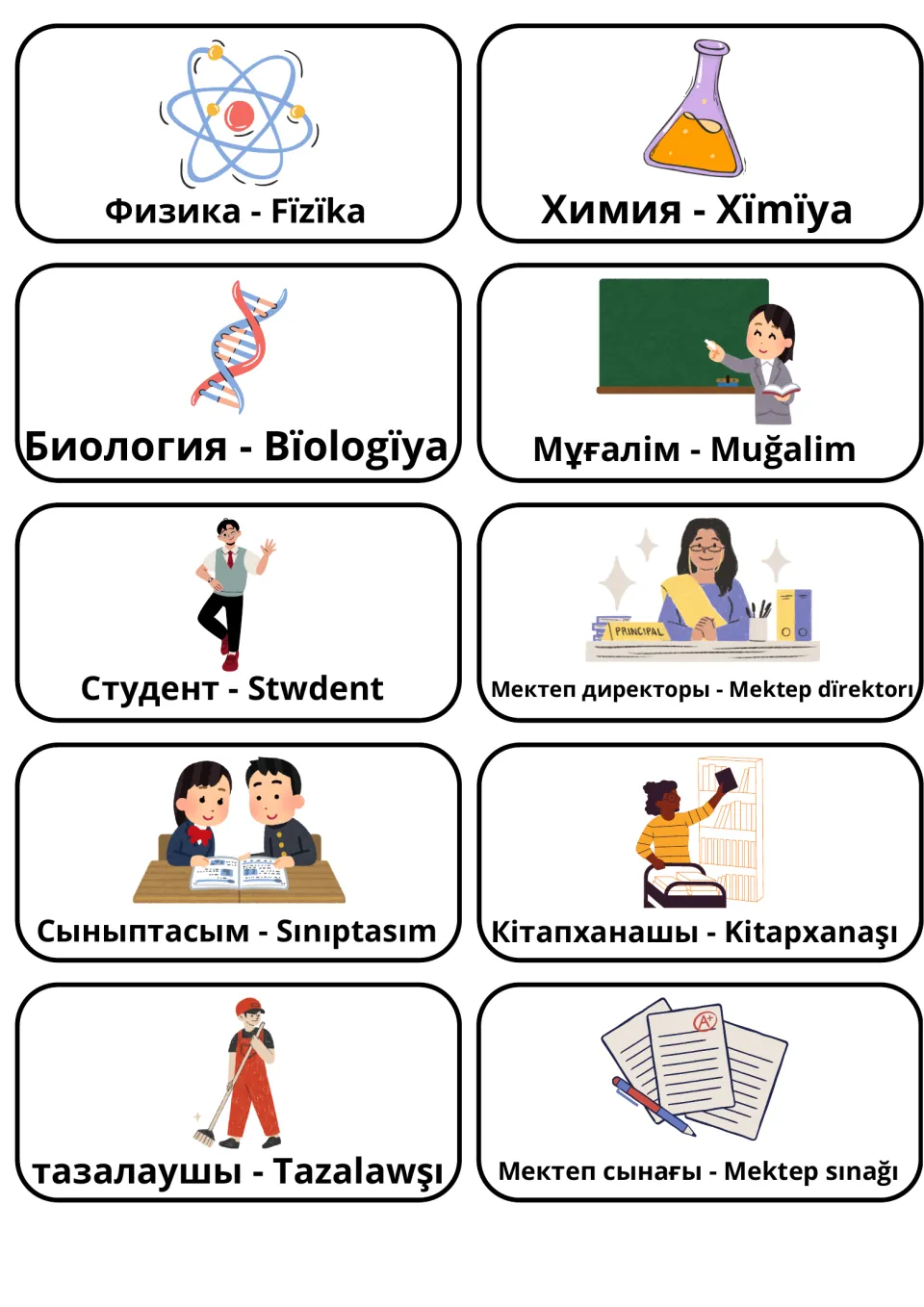 Sciences and school staff cards: physics, chemistry, biology, teacher, student, principal, classmate, librarian, janitor