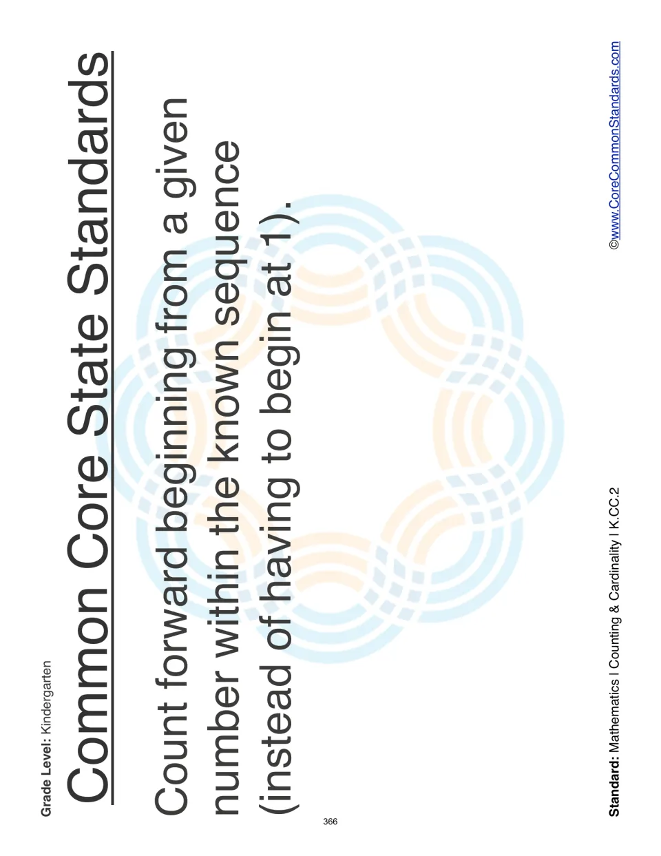 Standard poster: count forward from a given number within the known sequence instead of beginning at 1