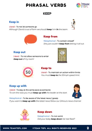Keep Phrasal Verbs – English Practice Exercises – sample page 2