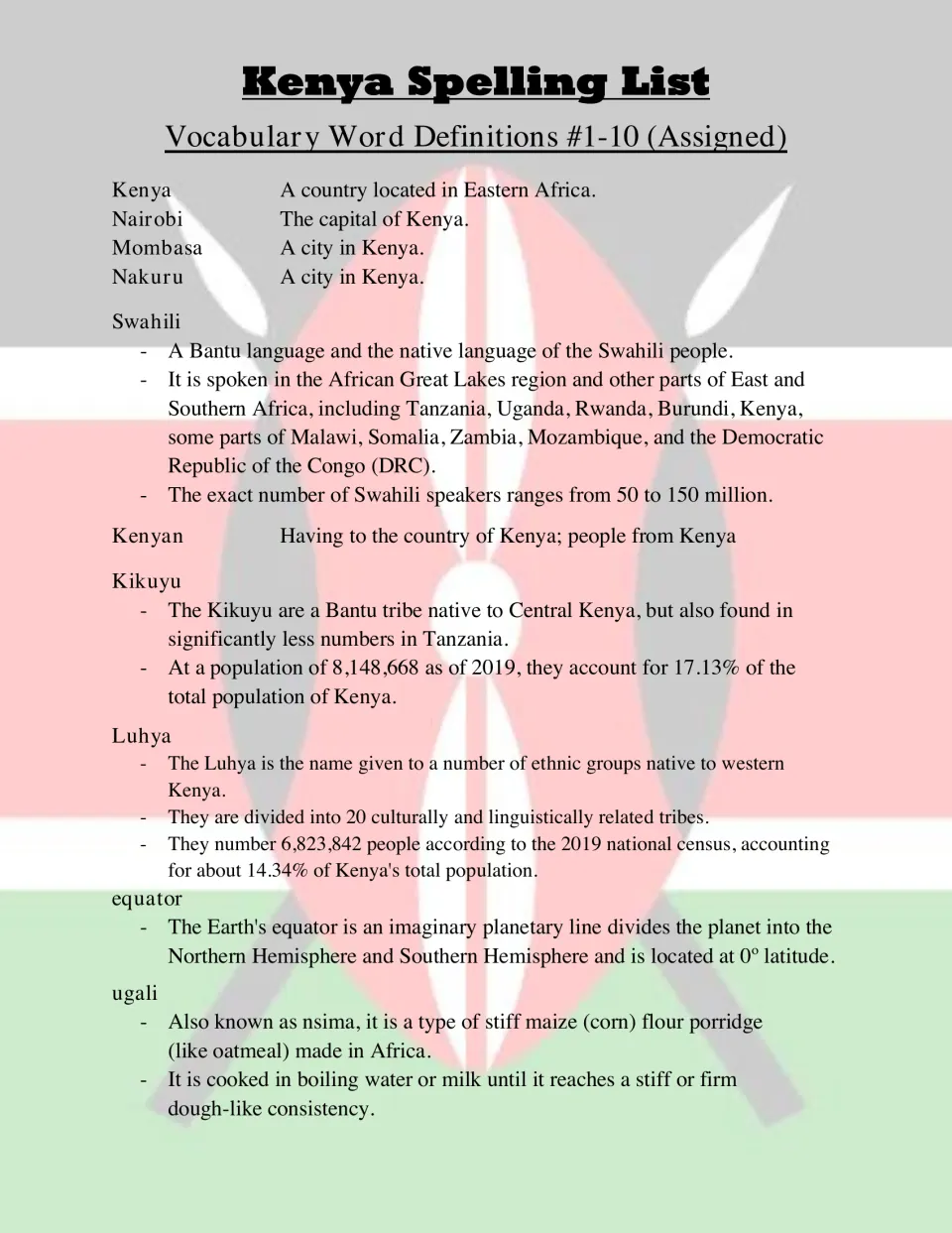 Definitions for spelling words 1-10, from Kenya and Nairobi to the Swahili language, Kikuyu and Luhya peoples, and ugali