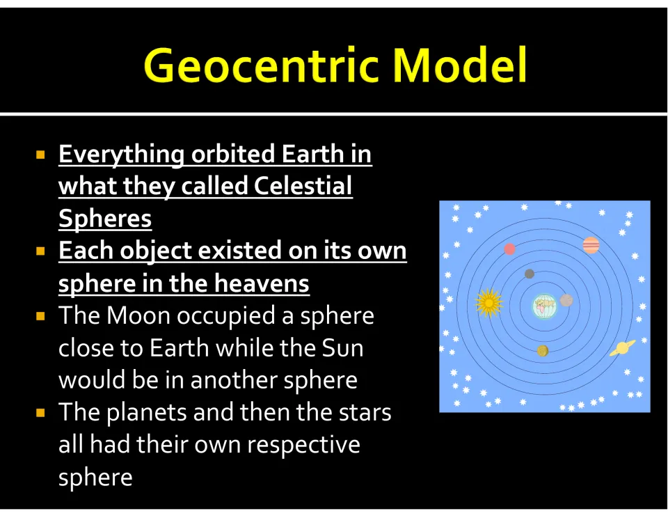 Geocentric model continuation explains celestial spheres for the Moon, Sun, planets, and stars around Earth