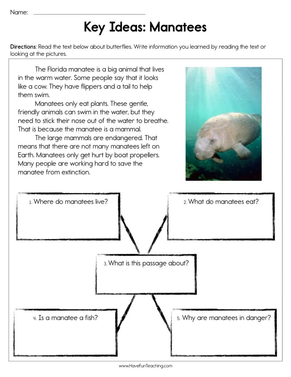 Manatee reading passage and five questions about habitat, diet, the main topic, mammals, and dangers.