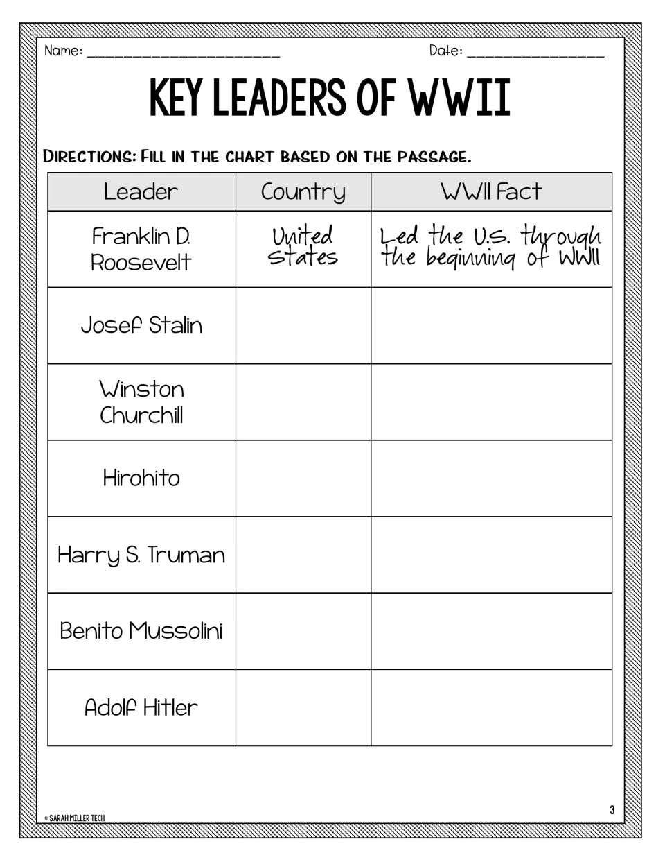Leaders chart: students fill in the country and one WWII fact for Stalin, Churchill, Hirohito, Truman, Mussolini and Hitler