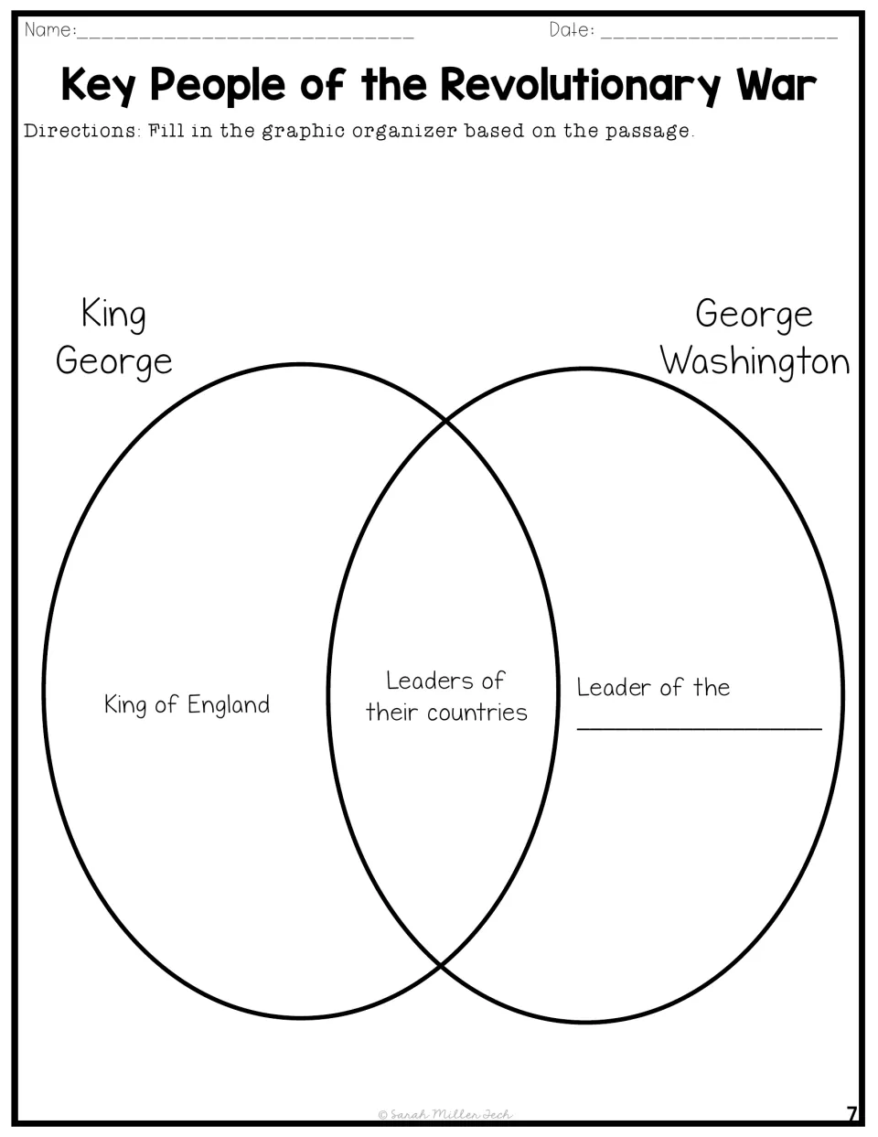 Venn diagram compares King George and George Washington, with prompts identifying their leadership roles.