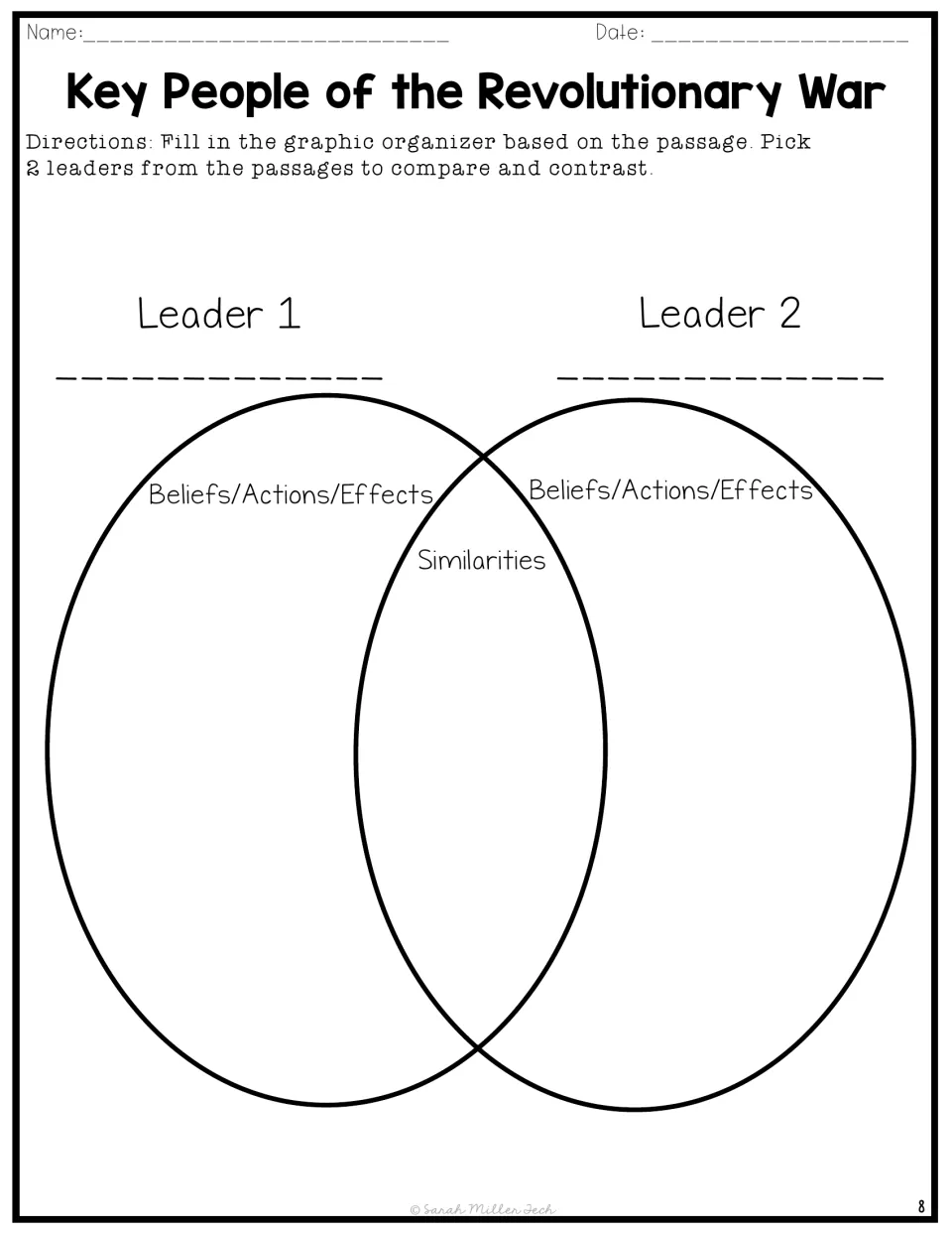 Venn diagram asks students to choose two leaders and compare their beliefs, actions, effects, and similarities.