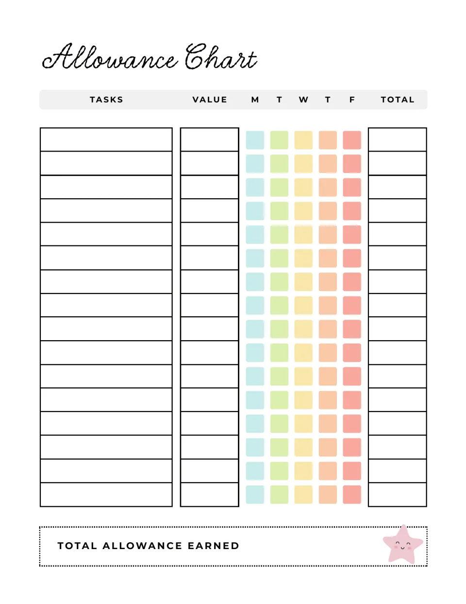 Allowance Chart: list 16 tasks with a money value, mark each done Monday to Friday, then add totals and allowance earned