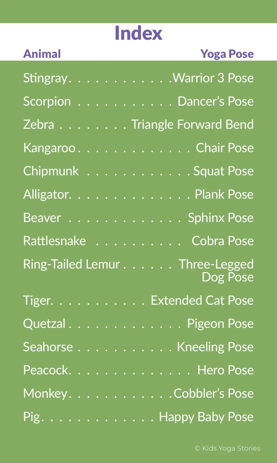 Index pairing 15 animals with yoga poses, from stingray in Warrior 3 Pose to pig in Happy Baby Pose, listed in sequence