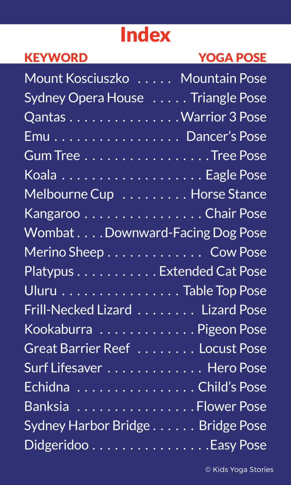 Index pairing 20 Australian keywords with yoga poses, such as Kangaroo with Chair Pose and Uluru with Table Top Pose