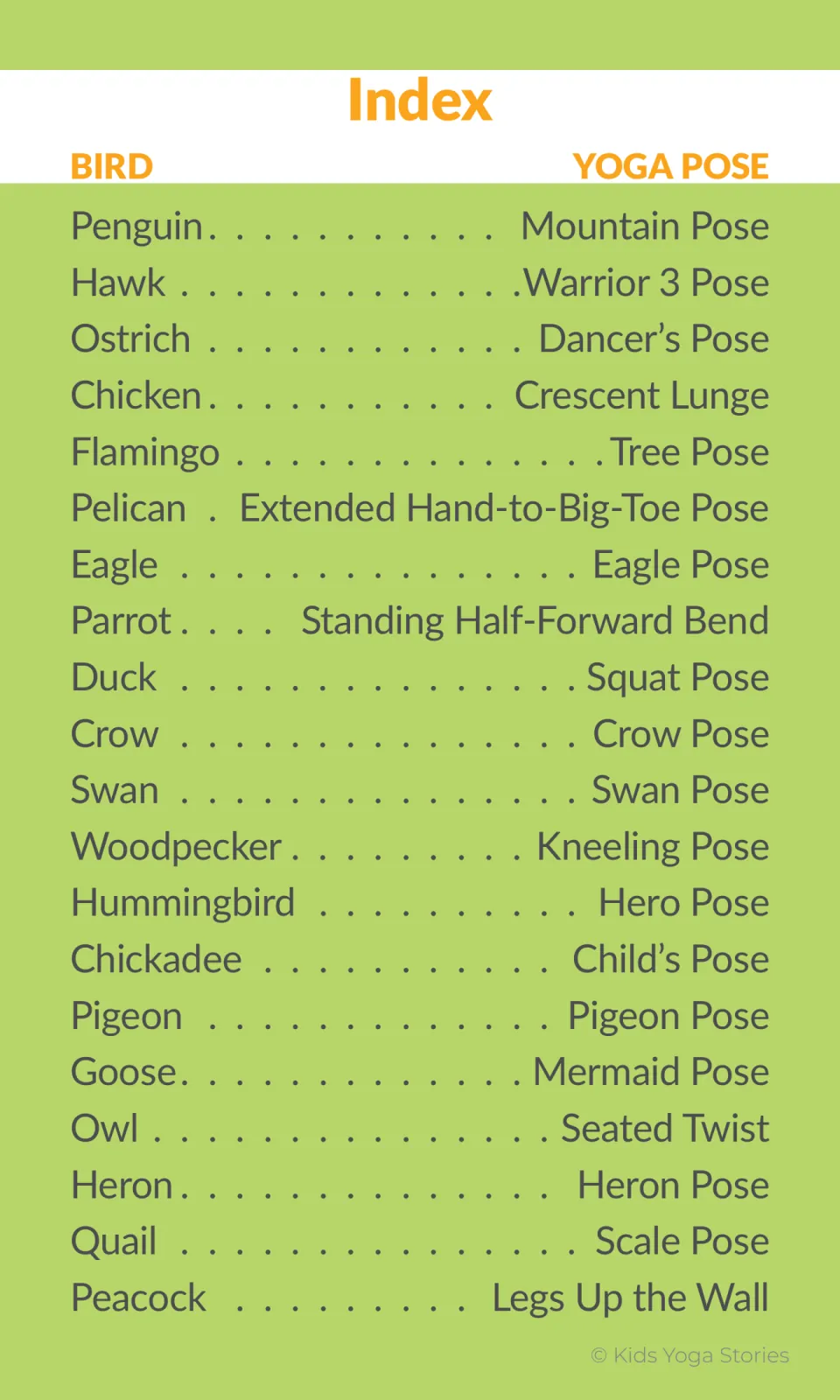Index pairing 20 birds with yoga poses, from penguin as Mountain Pose and hawk as Warrior 3 to peacock as Legs Up the Wall