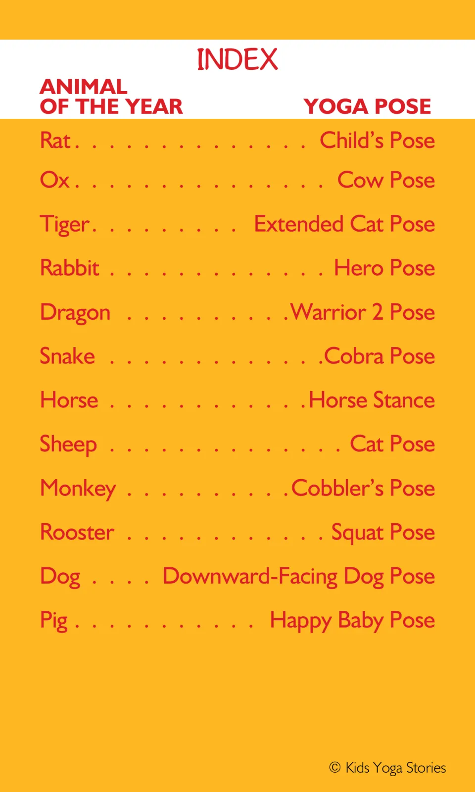 Zodiac index matching 12 animals of the year to yoga poses, from Rat with Child's Pose to Pig with Happy Baby Pose