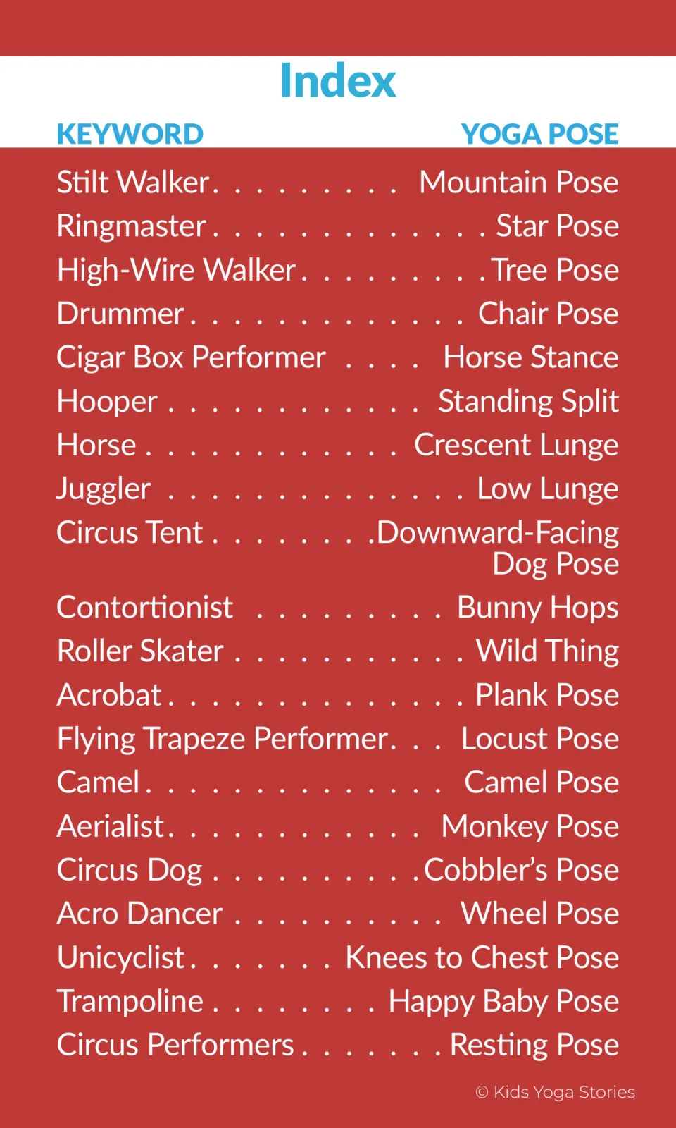 Index pairing 20 circus keywords with yoga poses, from Stilt Walker as Mountain Pose to Circus Performers as Resting Pose