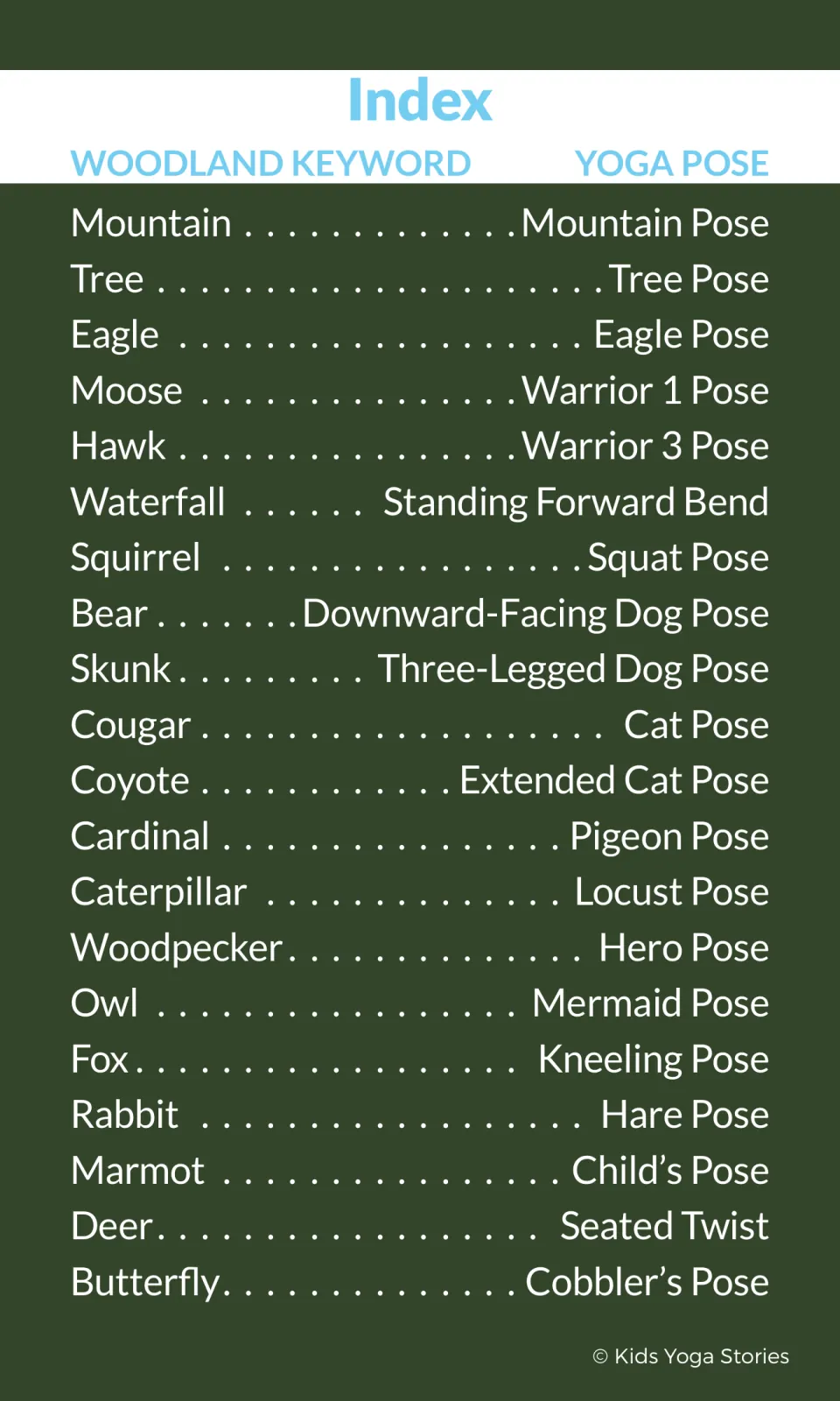 Index pairing 20 woodland keywords with yoga poses, such as moose with Warrior 1 and bear with Downward-Facing Dog