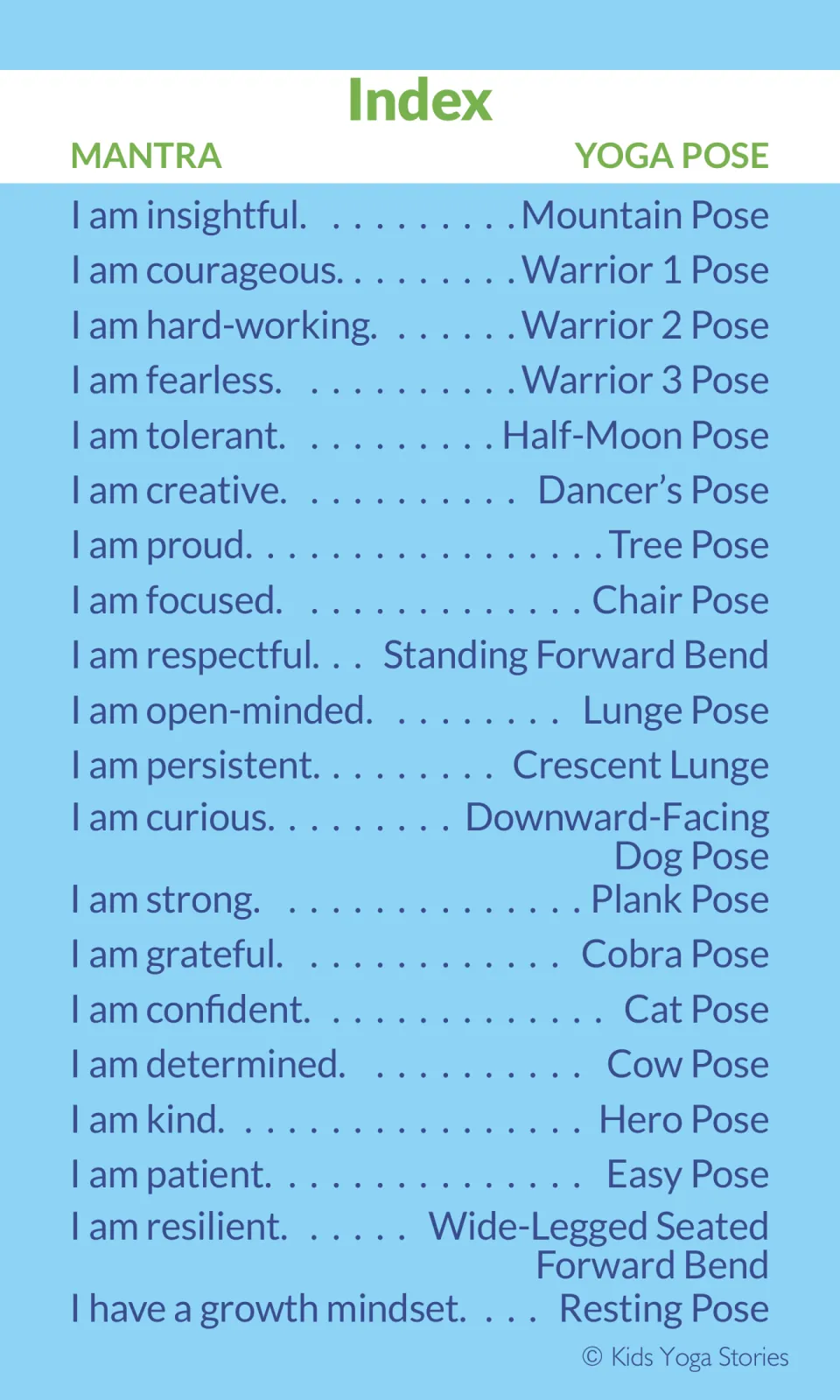Index matching 20 mantras to yoga poses, such as 'I am insightful' with Mountain Pose and 'I am courageous' with Warrior 1