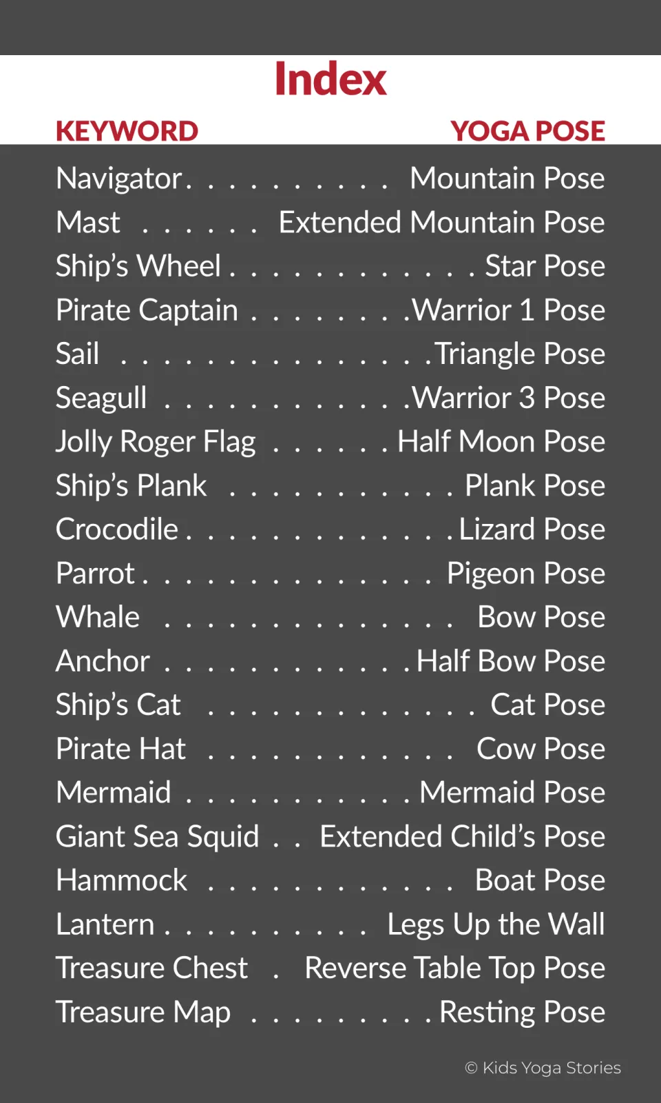 Pirate yoga index pairs 20 pirate keywords with poses, from Navigator–Mountain Pose to Treasure Map–Resting Pose