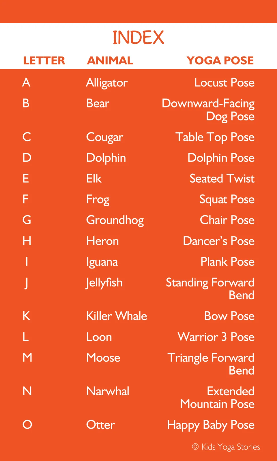 Alphabet index A to O pairing each letter with an animal and yoga pose, from Alligator Locust Pose to Otter Happy Baby