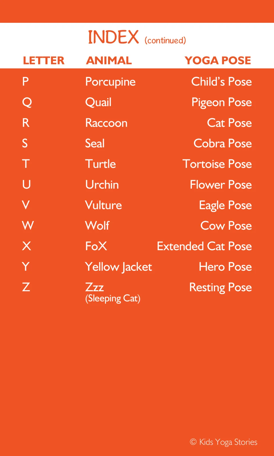 Alphabet index P to Z matching animals to poses, such as Porcupine Child's Pose, Seal Cobra Pose and Zzz Resting Pose