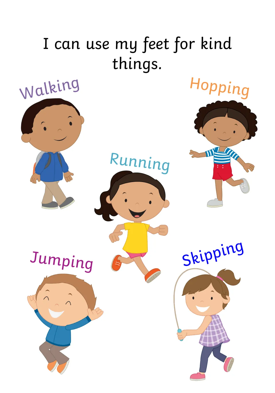 Kind uses of feet: children labeled walking, hopping, running, jumping and skipping show safe ways to move