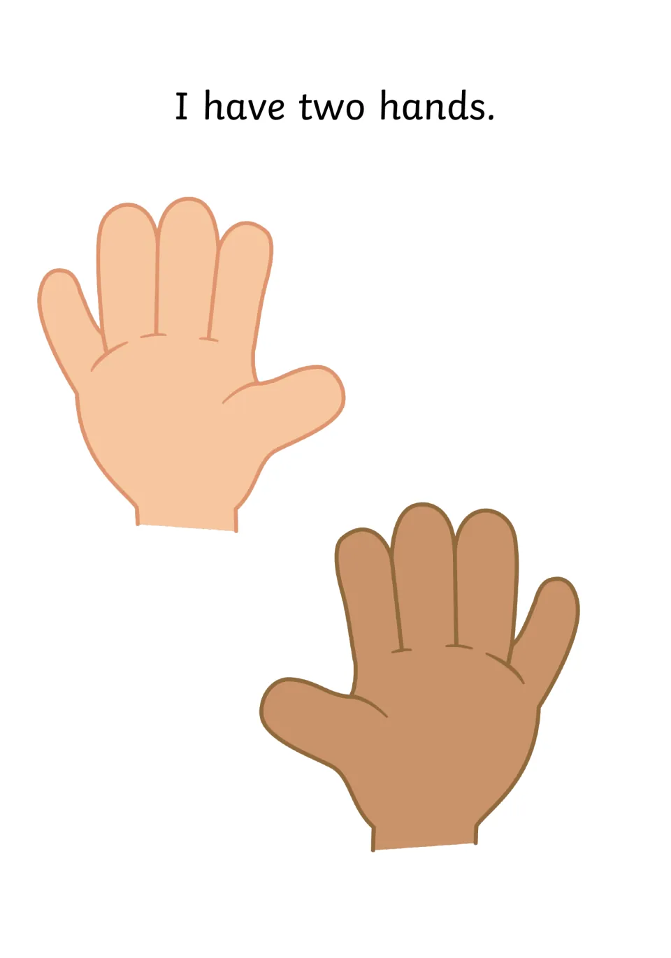 Social story opening page stating 'I have two hands.' beside drawings of two open palms in different skin tones