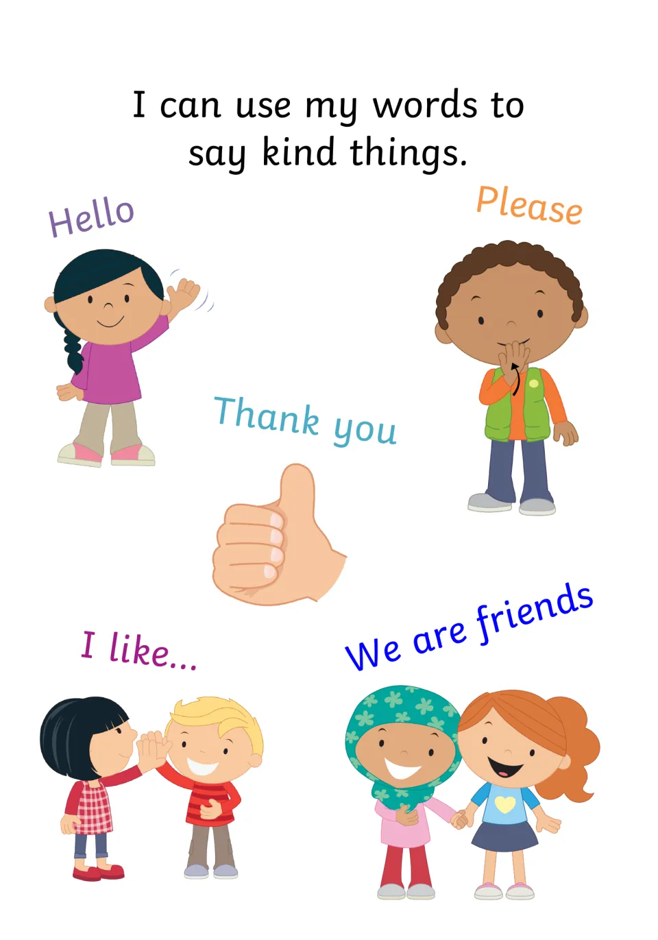 Examples of kind things to say: children show Hello, Please, Thank you, I like... and We are friends with matching gestures