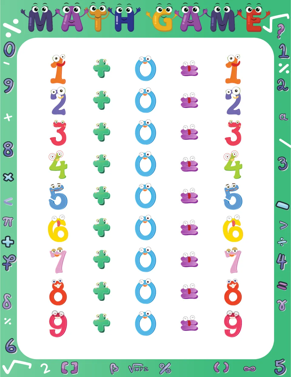 Adding zero: facts from 1 + 0 = 1 to 9 + 0 = 9 shown with cartoon numerals, each sum equal to the first number