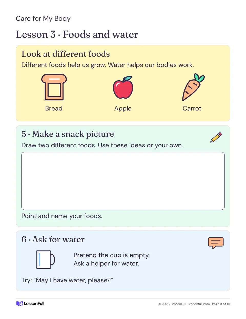 Lesson 3 foods and water: bread, apple and carrot pictures, a box to draw two snack foods, and a water request
