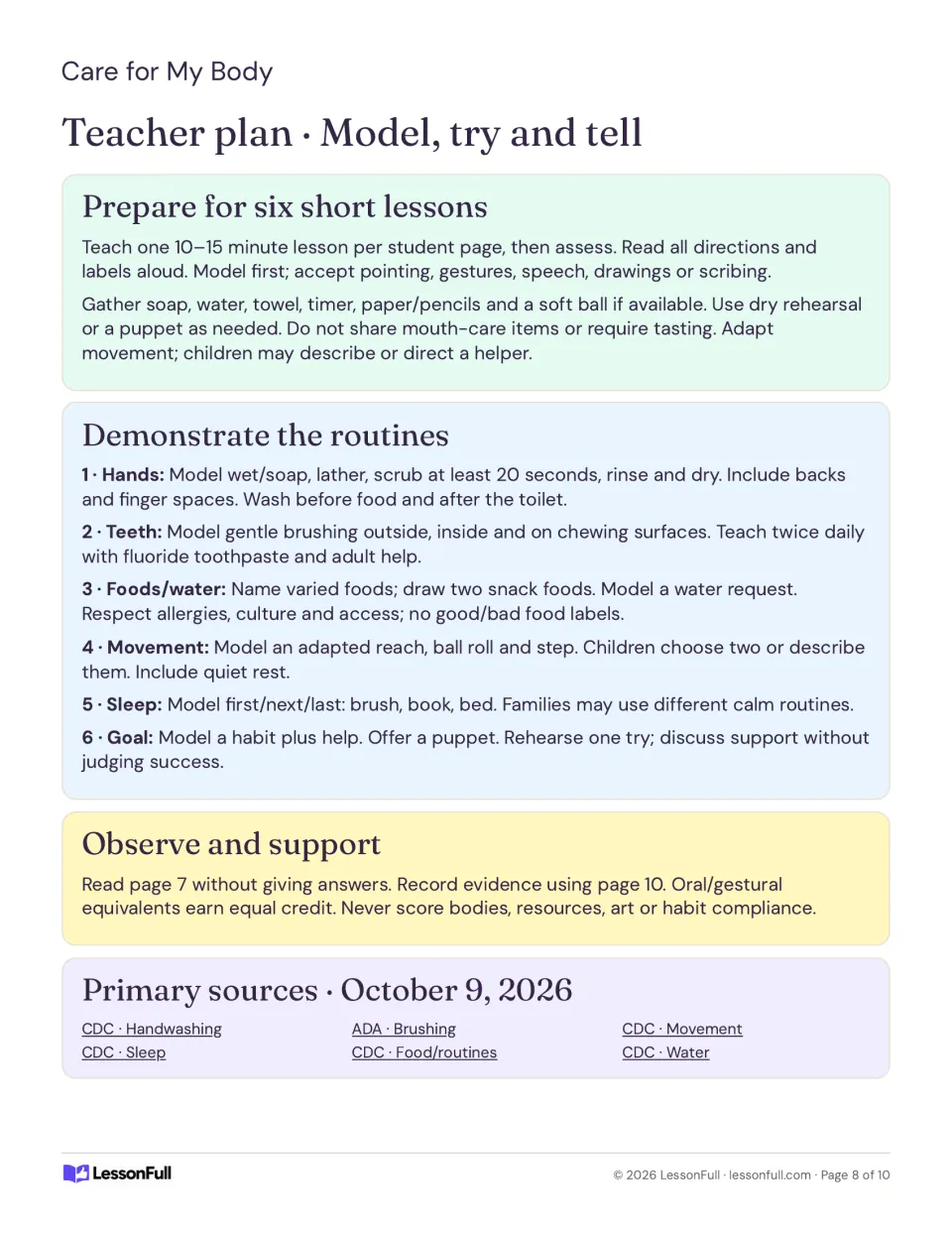 Teacher plan for six short body-care lessons: materials, how to model each routine, and observing without scoring