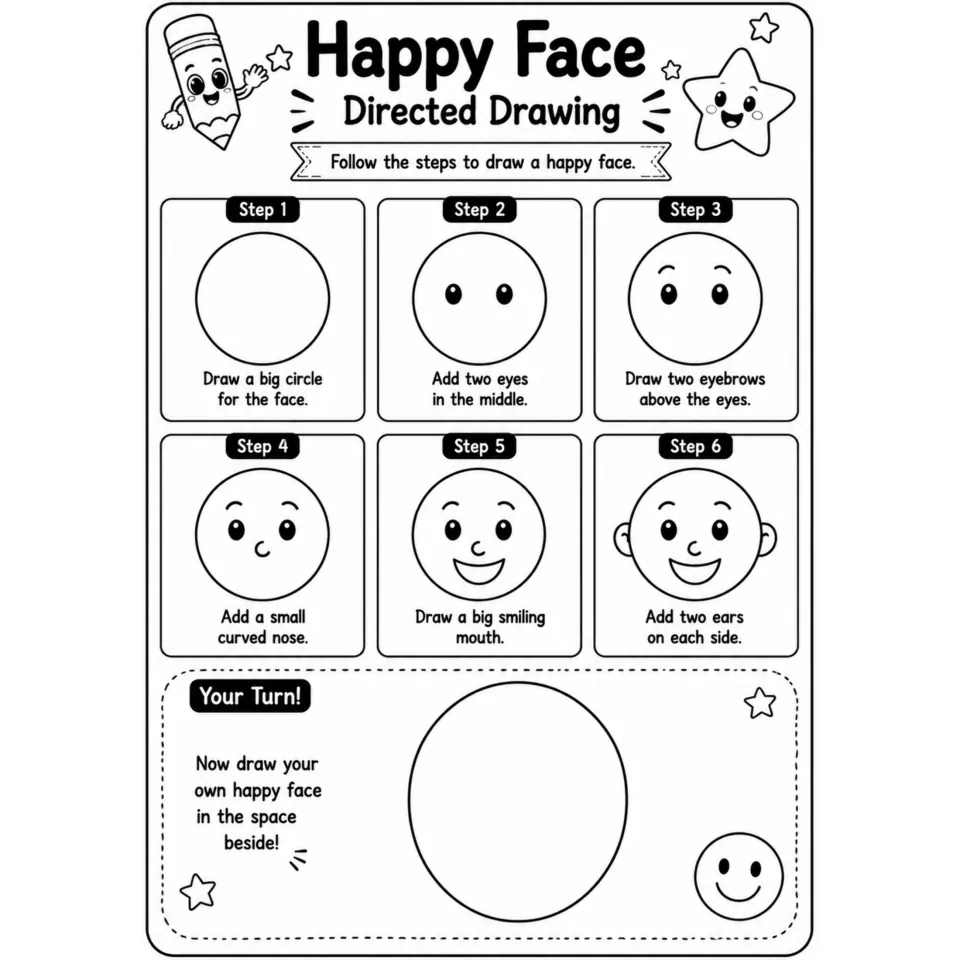 Happy Face directed drawing: six steps: circle, eyes, eyebrows, nose, smile and ears, then students draw their own