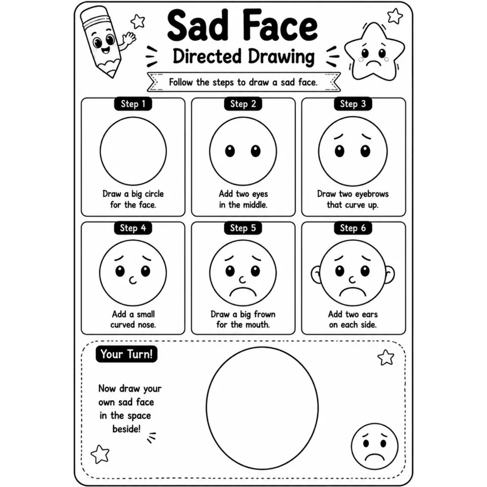 Sad Face directed drawing: six steps adding eyes, upturned eyebrows, nose, a big frown and ears, then students draw one