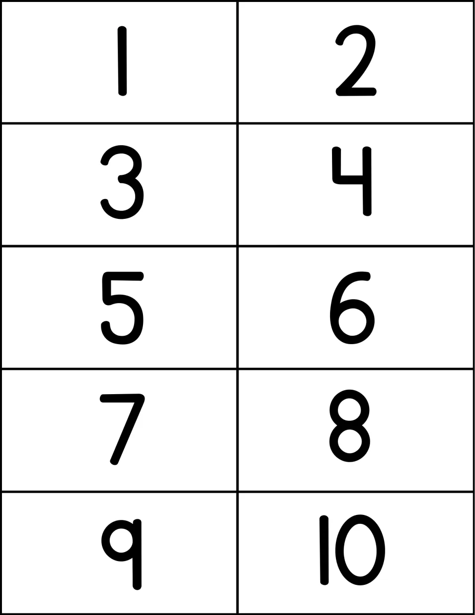 Number cards 1 to 10: one large printed numeral per card for students to identify and name each number in turn