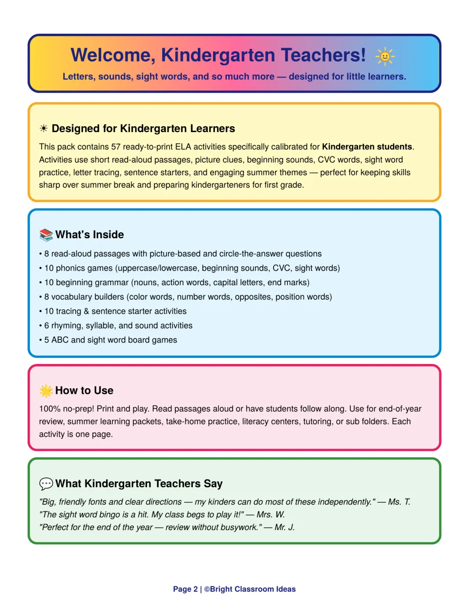 Welcome page: what the 57 activities cover, from read-aloud passages to board games, plus how-to-use notes and quotes