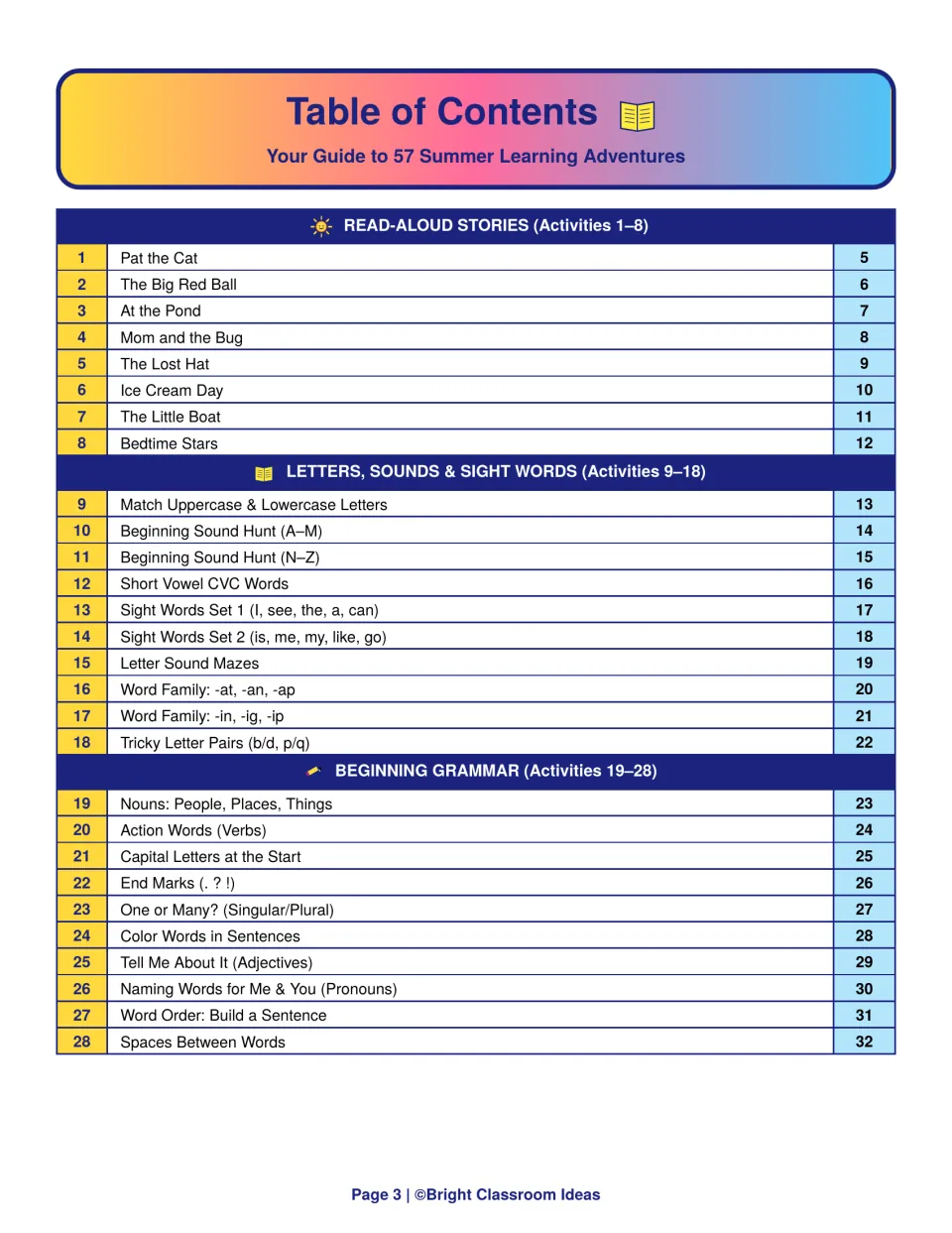 Table of contents for activities 1 to 28: read-aloud stories, letters, sounds and sight words, and beginning grammar topics