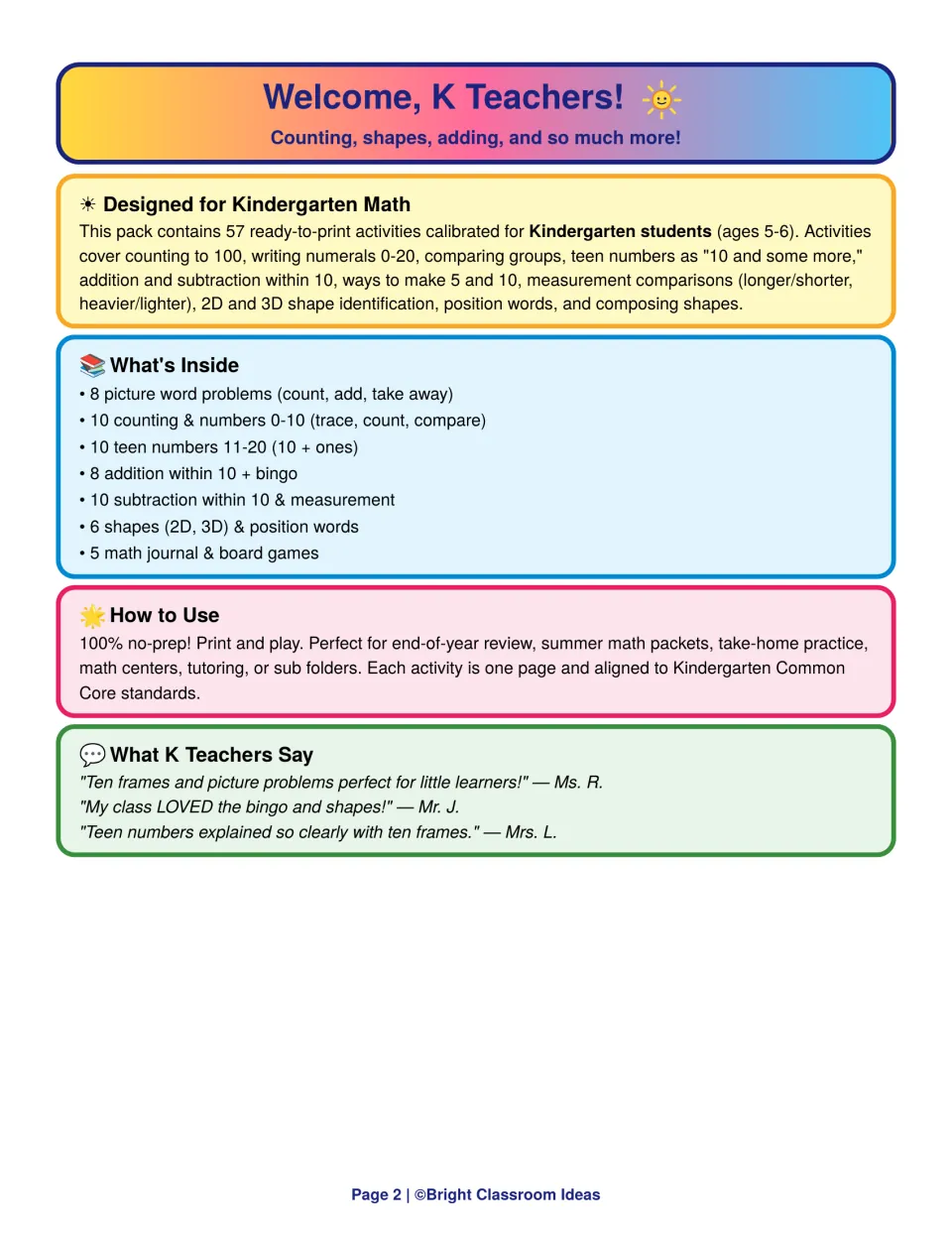 Welcome, K Teachers! notes: skills covered, a What's Inside list of activity counts, How to Use tips and teacher quotes